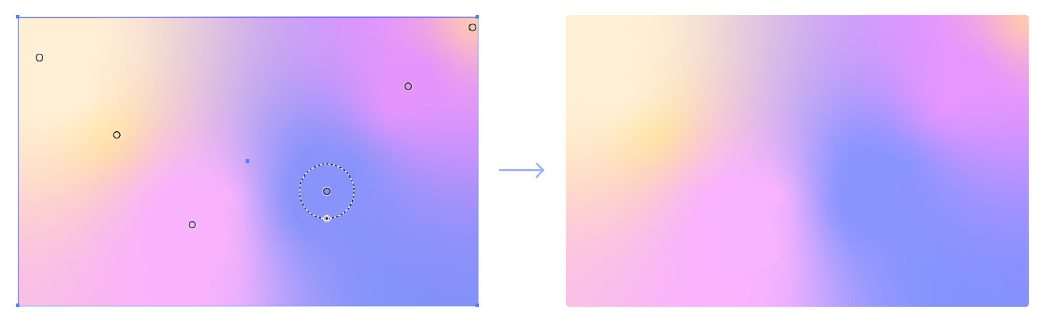 Types of gradients and how to use them
